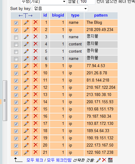 부랴부랴 차단 ip 삭제..