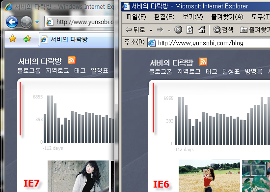IE6와 IE7레이아웃 차이